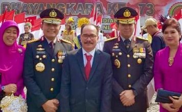 Polri, Negara Hukum Pancasila, Dan Tantangan Indonesia Maju
